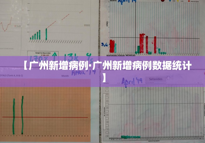 【广州新增病例·广州新增病例数据统计】