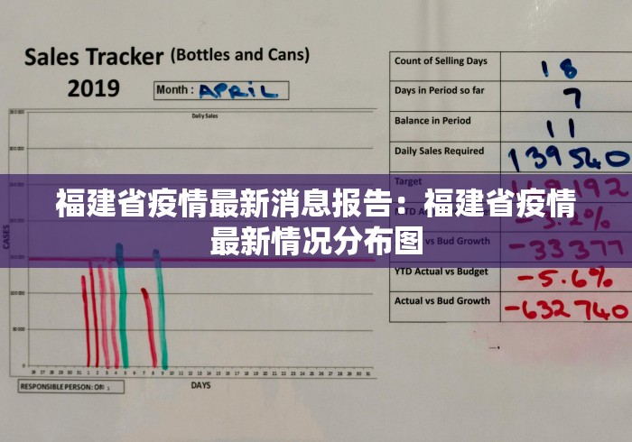 福建省疫情最新消息报告：福建省疫情最新情况分布图
