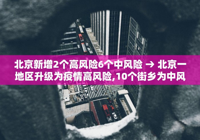北京新增2个高风险6个中风险 → 北京一地区升级为疫情高风险,10个街乡为中风险