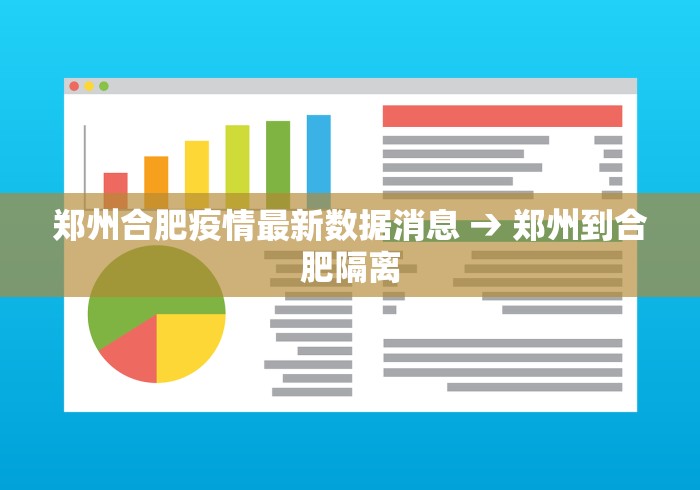 郑州合肥疫情最新数据消息 → 郑州到合肥隔离