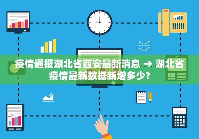 疫情通报湖北省西安最新消息 → 湖北省疫情最新数据新增多少?