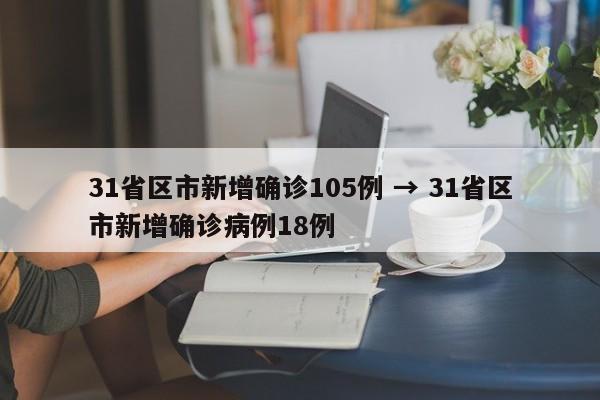 31省区市新增确诊105例 → 31省区市新增确诊病例18例
